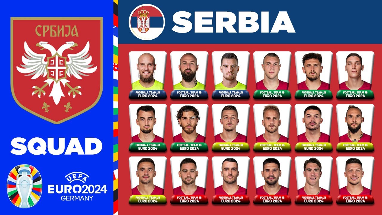 Danh sách Đội tuyển Serbia dự Euro 2024: Sự hồi sinh và hy vọng mới